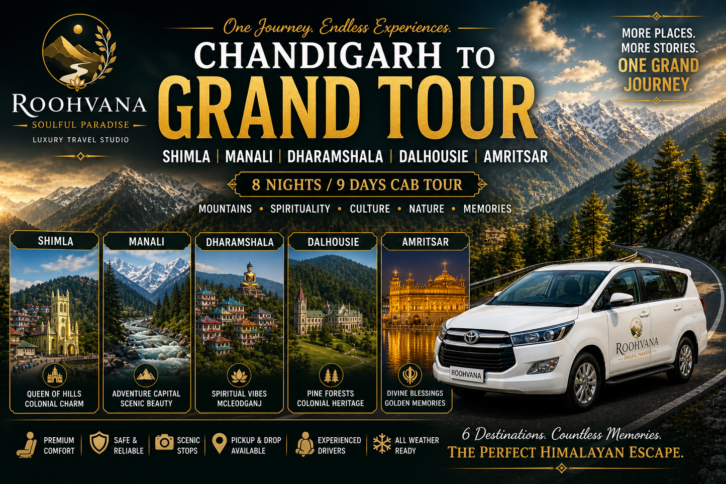 CHANDIGARH – SHIMLA – MANALI– DHARAMSHALA –DALHOUSIE – AMRITSAR GRAND TOUR (8N/9D)