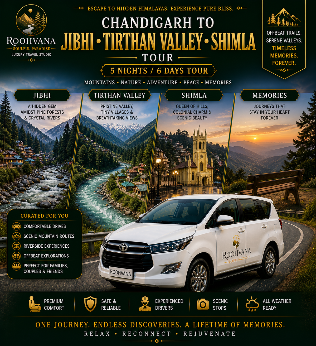CHANDIGARH – JIBHI – TIRTHAN VALLEY – SHIMLA TOUR (5N/6D)