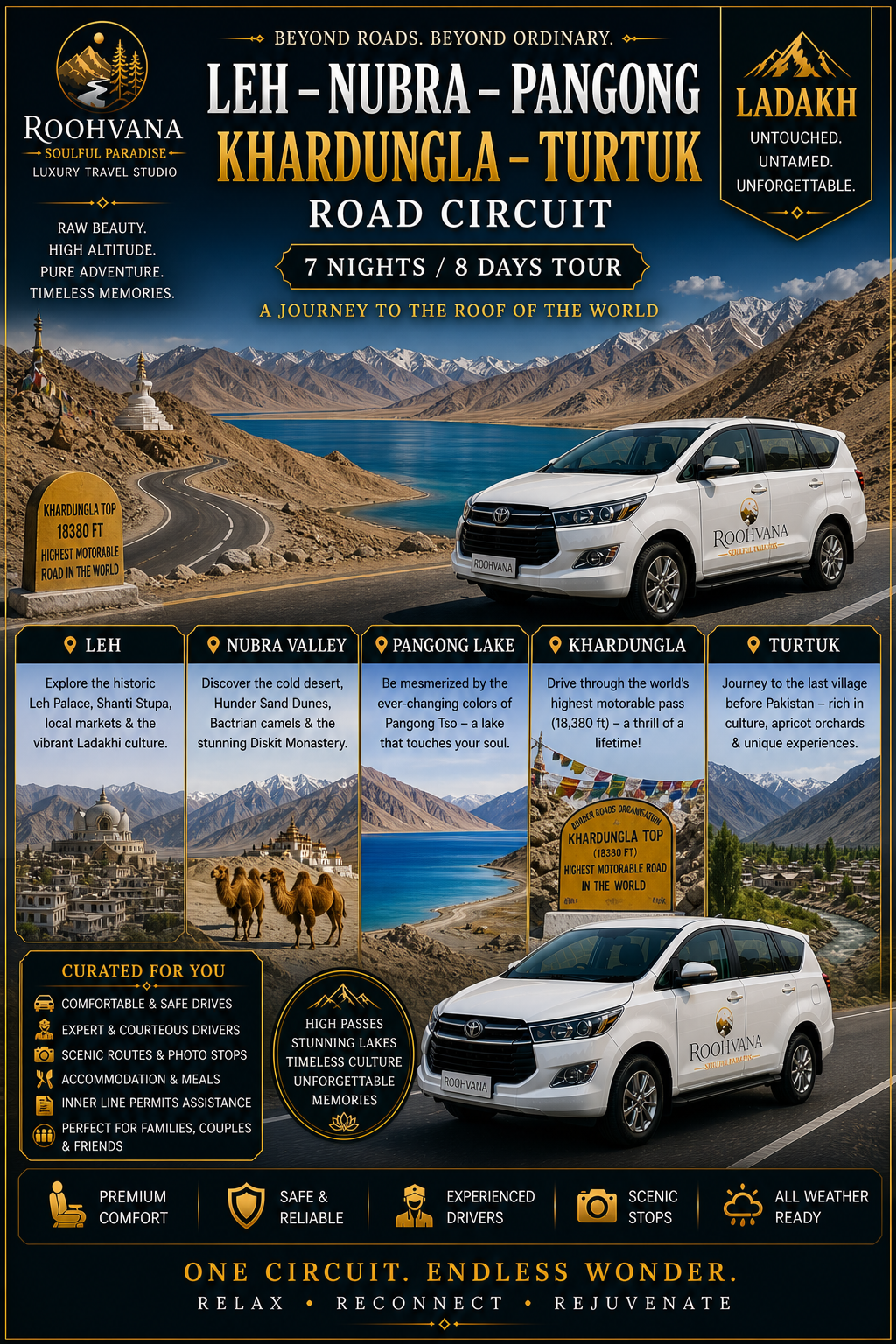 LEH-NUBRA β PANGONG β KHARDUNGLA β TURTUK ROAD CIRCUIT (7N/8D)