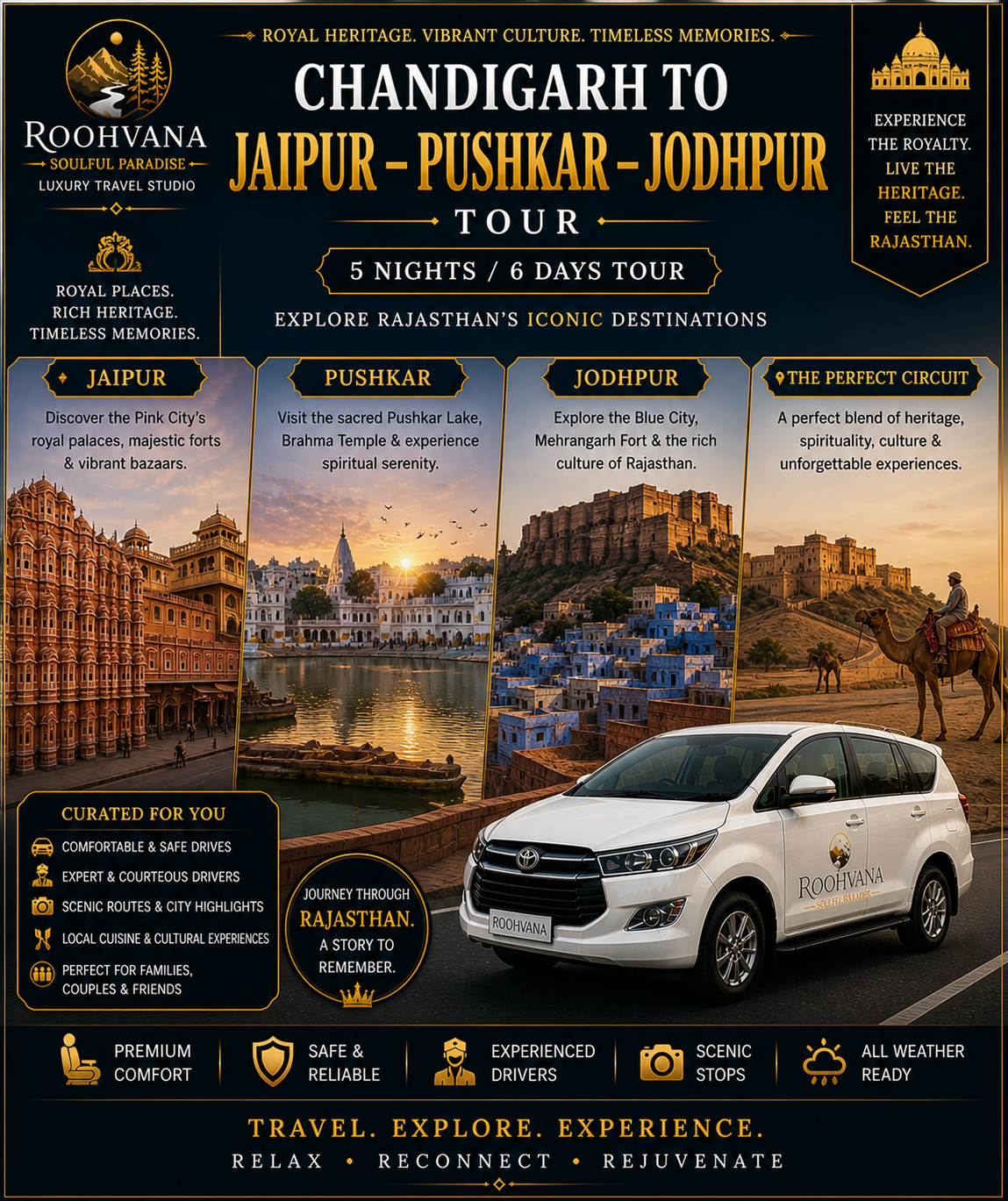 CHANDIGARH – JAIPUR – PUSHKAR – JODHPUR TOUR (5N/6D)