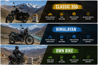Roohvana Spiti Valley Bike Expedition | Chandigarh to Chandigarh | 8D/7N