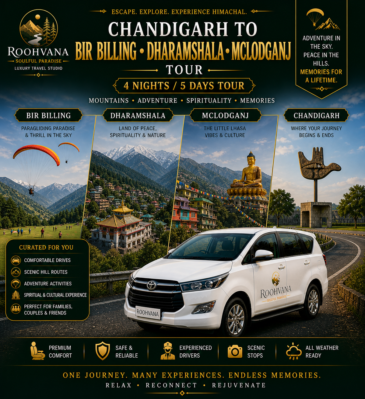 CHANDIGARH  – BIR BILLING – DHARAMSHALA – McLeodGanj TOUR (4N/5D)