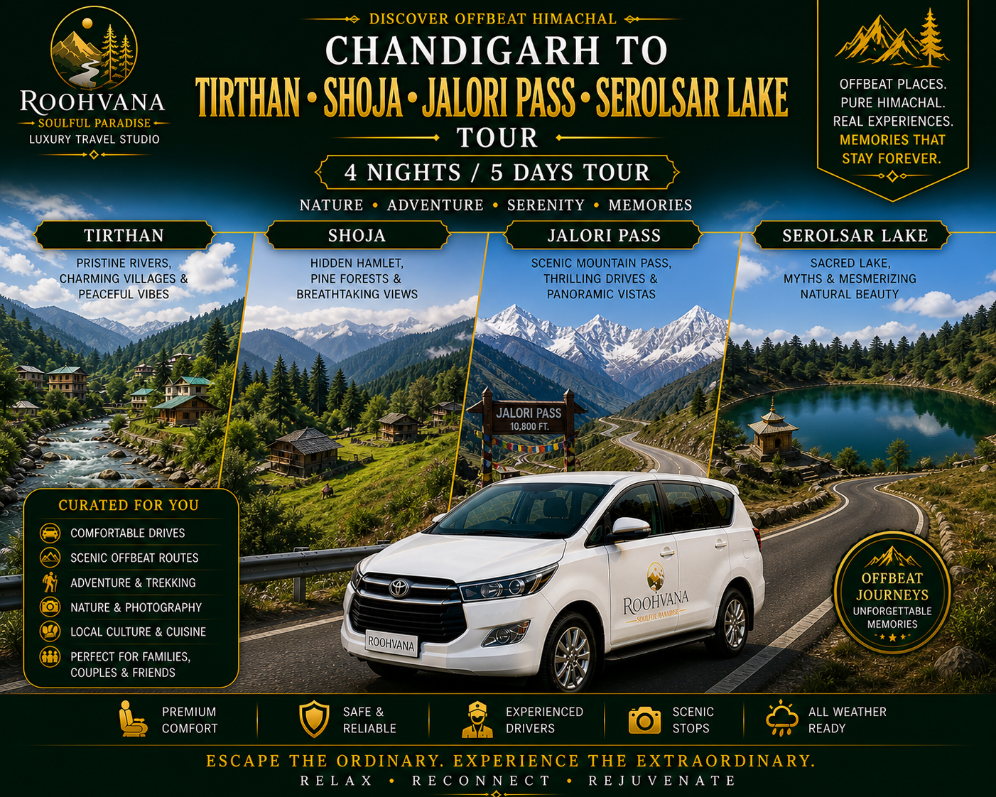 CHANDIGARH – TIRTHAN – SHOJA – JALORI PASS – SEROLSAR LAKE TOUR (4N/5D)