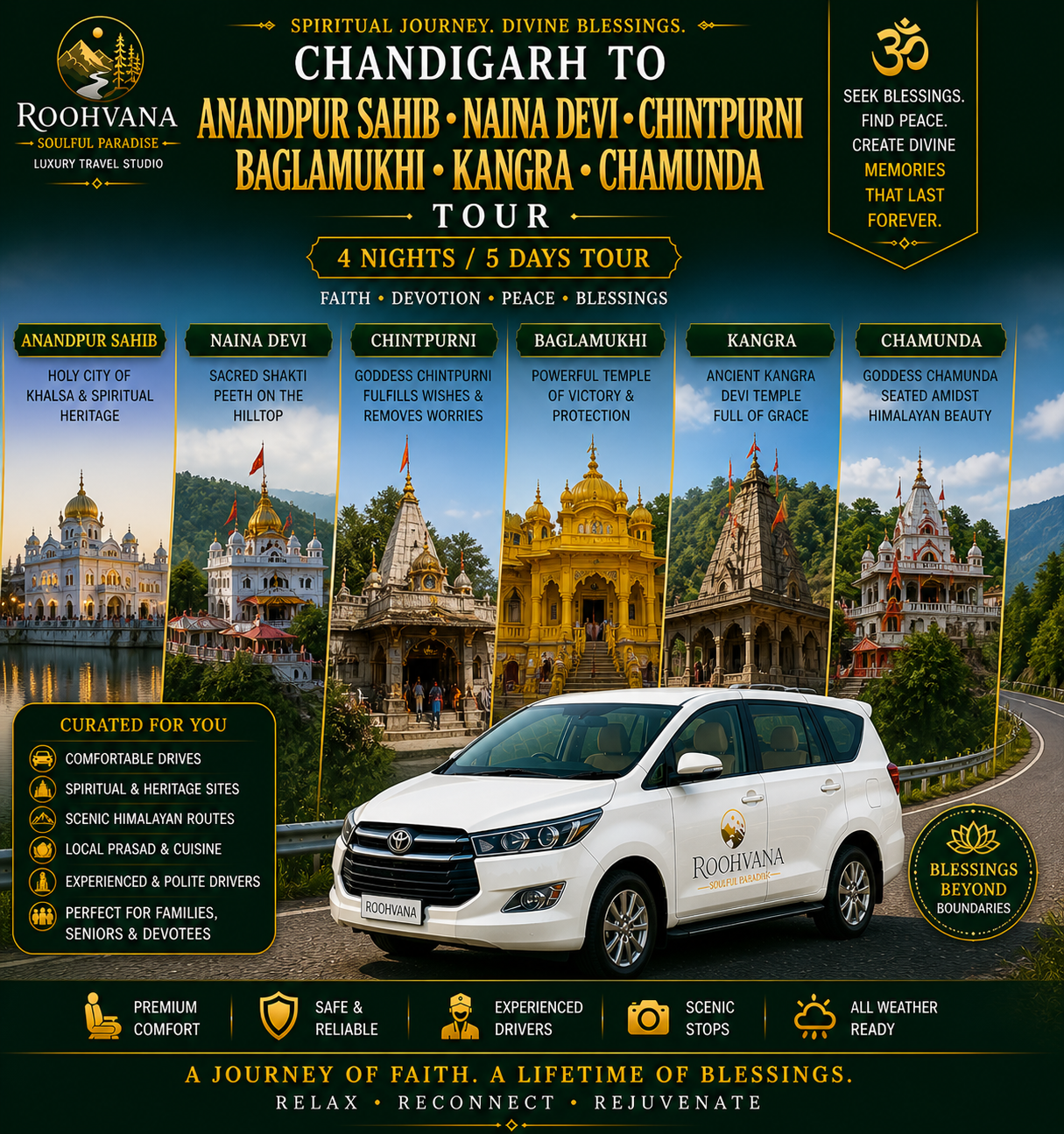CHANDIGARH-ANANDPUR SAHIB – NAINA DEVI-CHINTPURNI-BAGLAMUKHI – KANGRA-CHAMUNDA TOUR (4N/5D)