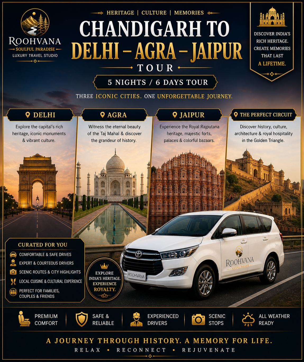 CHANDIGARH – DELHI – AGRA – JAIPUR TOUR (5N/6D)
