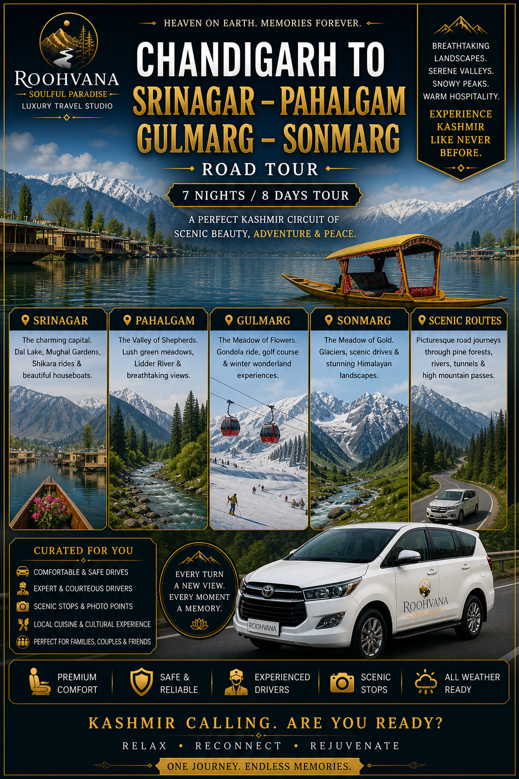 CHANDIGARH-SRINAGAR – PAHALGAM – GULMARG –SONMARG ROAD TOUR (7N/8D)