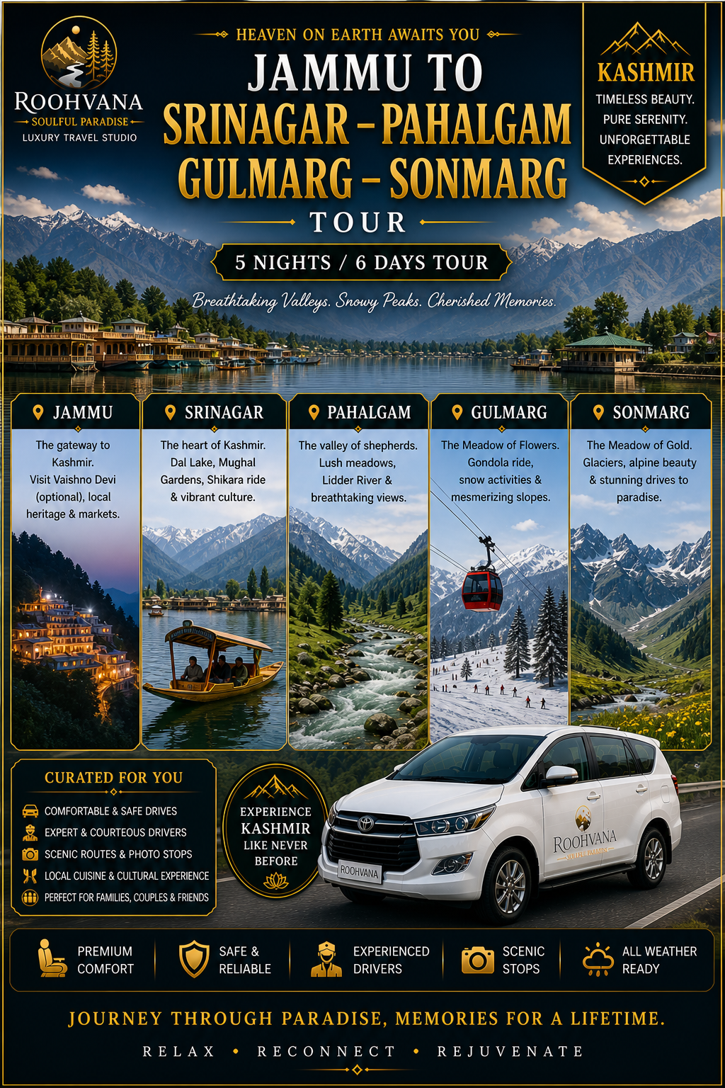 JAMMU-SRINAGAR – PAHALGAM – GULMARG – SONMARGTOUR (5N/6D)