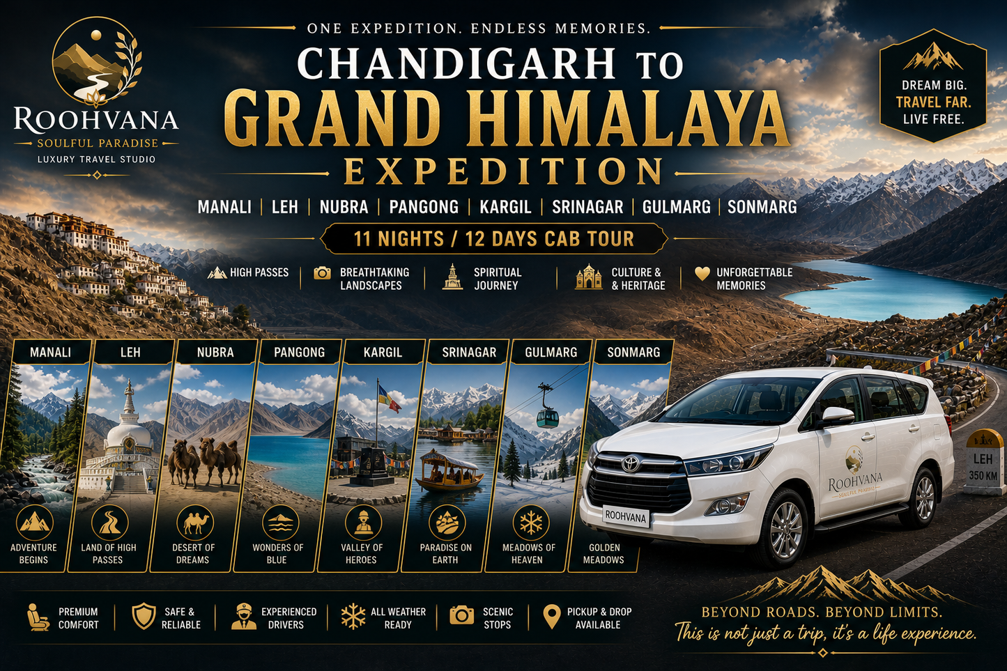 CHANDIGARH - MANALI – LEH – NUBRA – PANGONG – KARGILSRINAGAR – GULMARG-SONMARG GRAND HIMALAYA EXPEDITION (11N/12D)