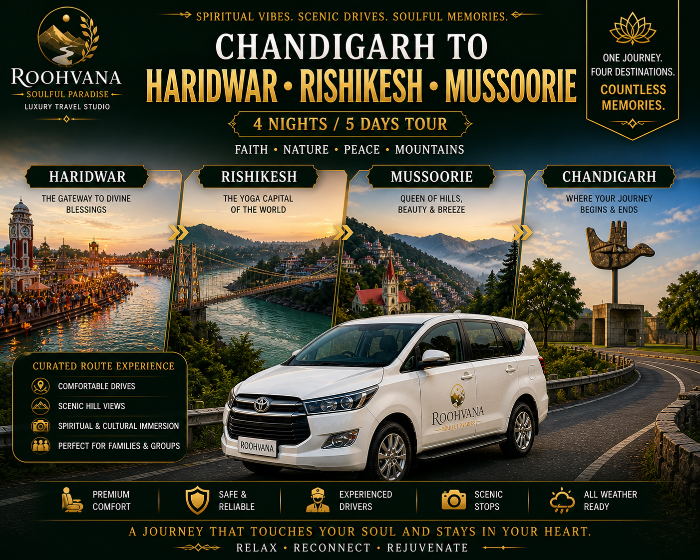 CHANDIGARH  – HARIDWAR – RISHIKESH – MUSSOORIE TOUR (4N/5D)