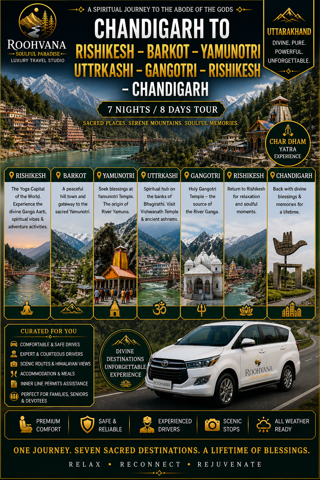 CHANDIGARH-RISHIKESH-BARKOT – YAMUNOTRI –UTTRKASHI – GANGOTRI-RISHIKESH
